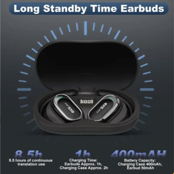 Wireless 144-Language Translator Earbuds NEW - Picture 3 of 8